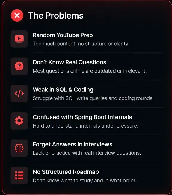 java backend interview preparation common problems